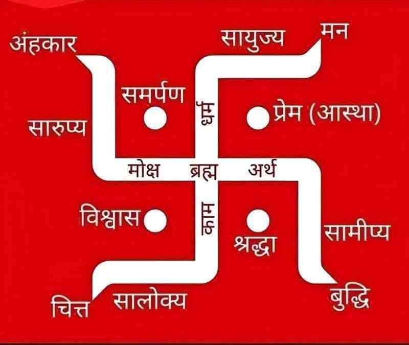 Image of बृहत् संहिता 