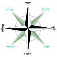 Image of केतकी पद्धति 