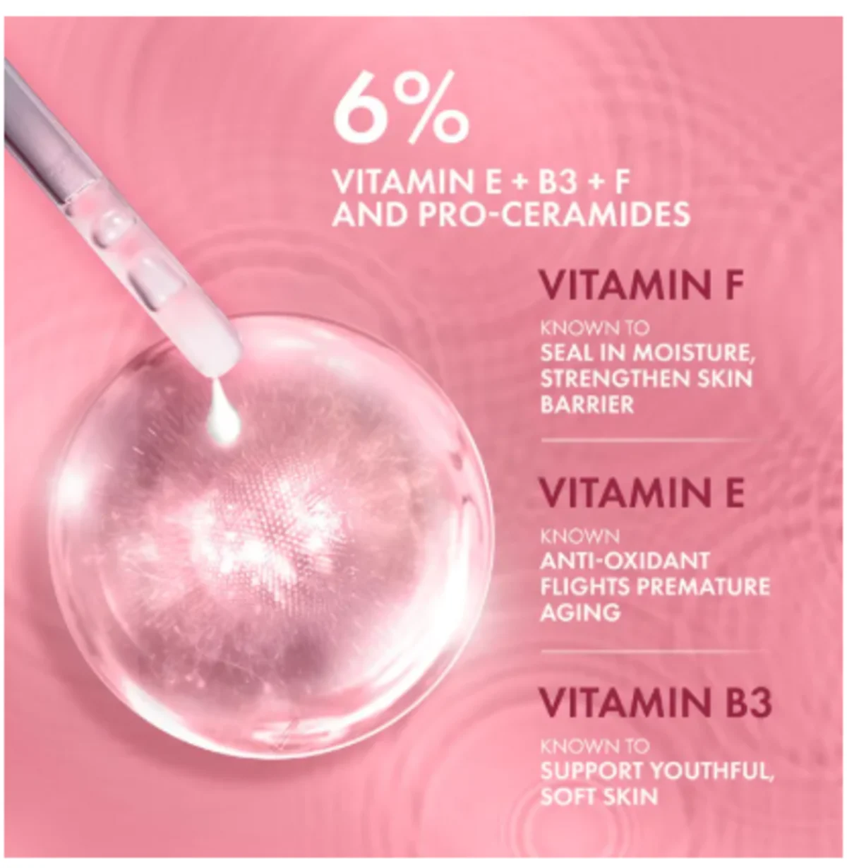 Lakme 6% Vit B3 E F & Pro-Ceramides Dew Drama Serum 30ml
