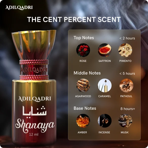 Adilqadri Shanaya Luxury Attar Perfume