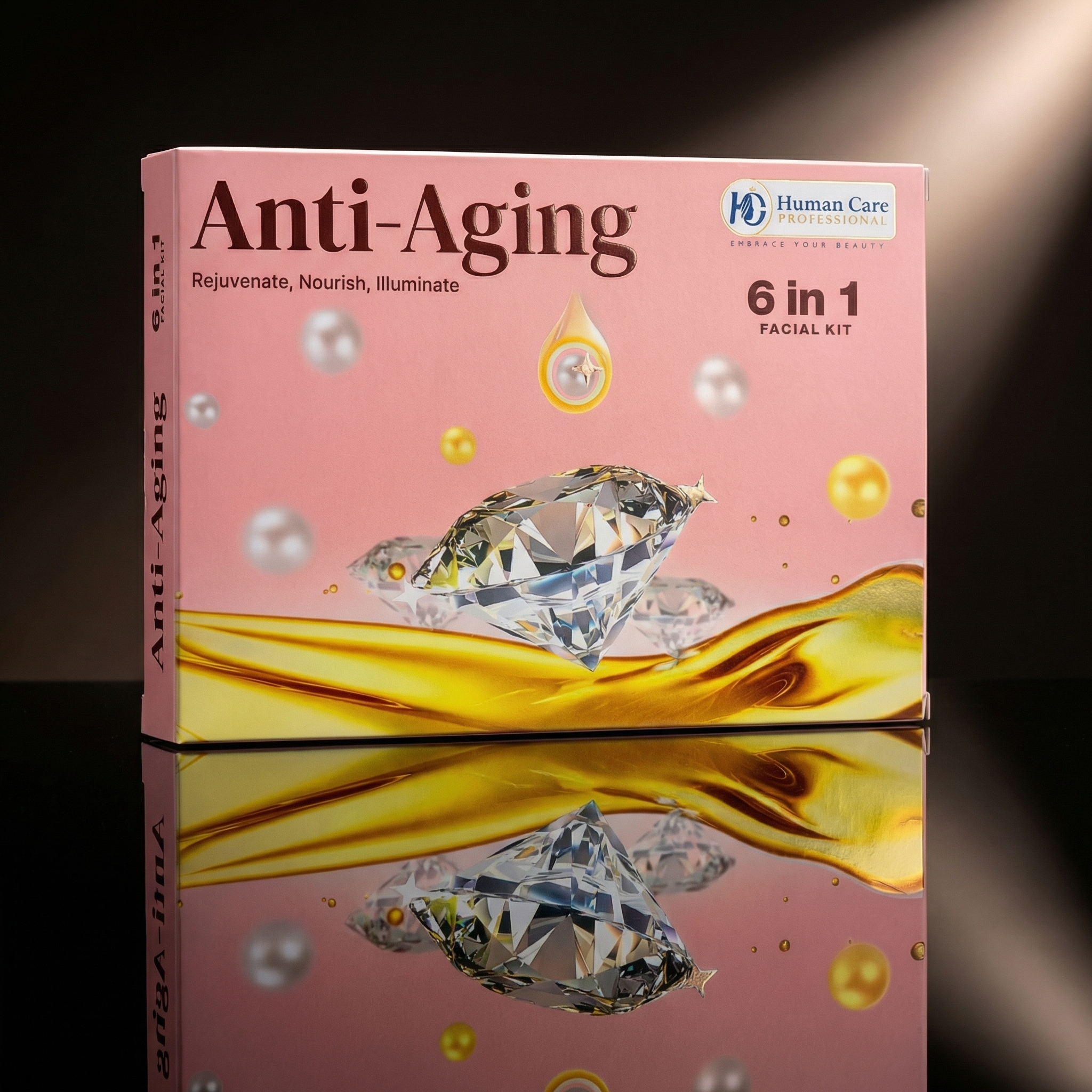 Anti-Aging Facial Kit