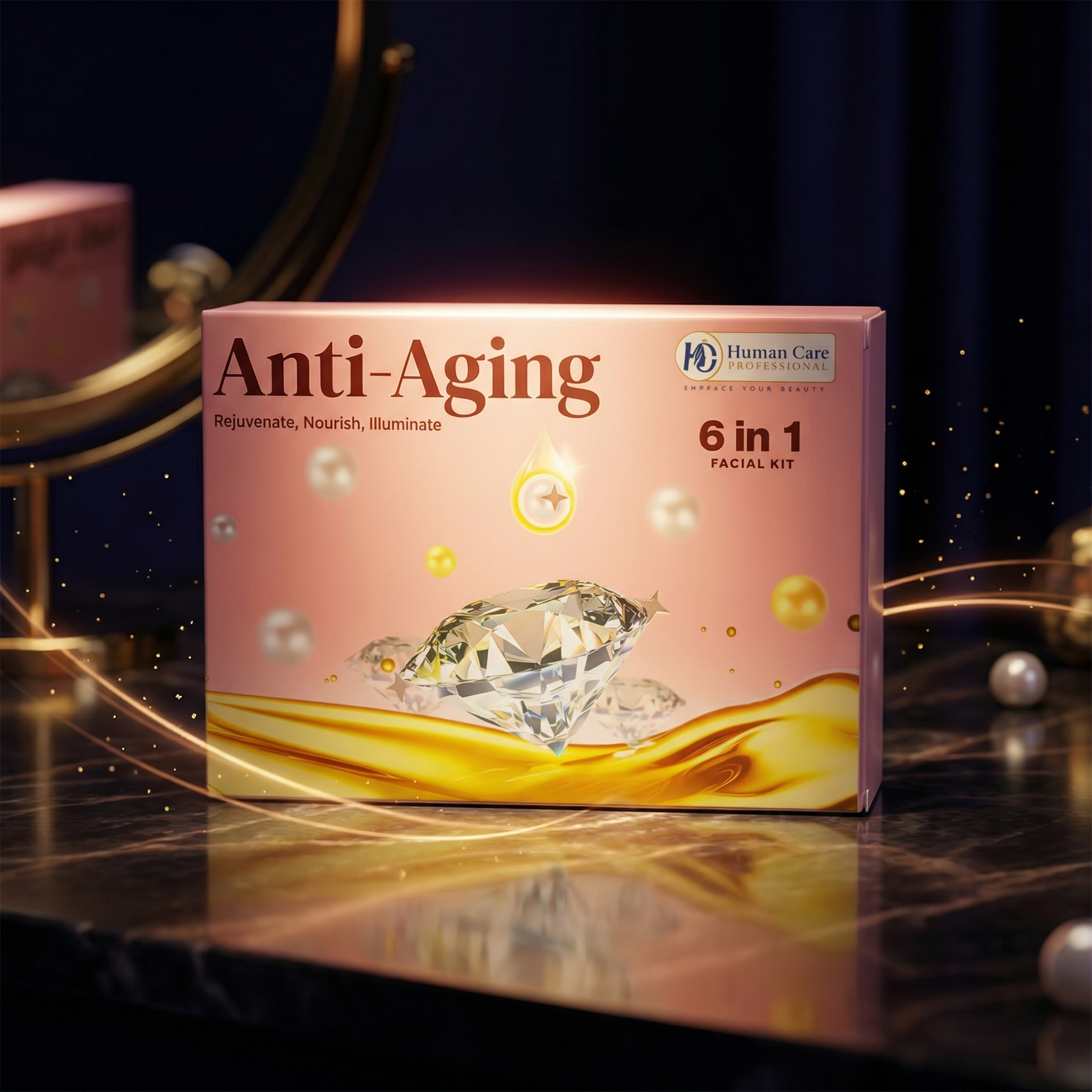 Anti-Aging Facial Kit