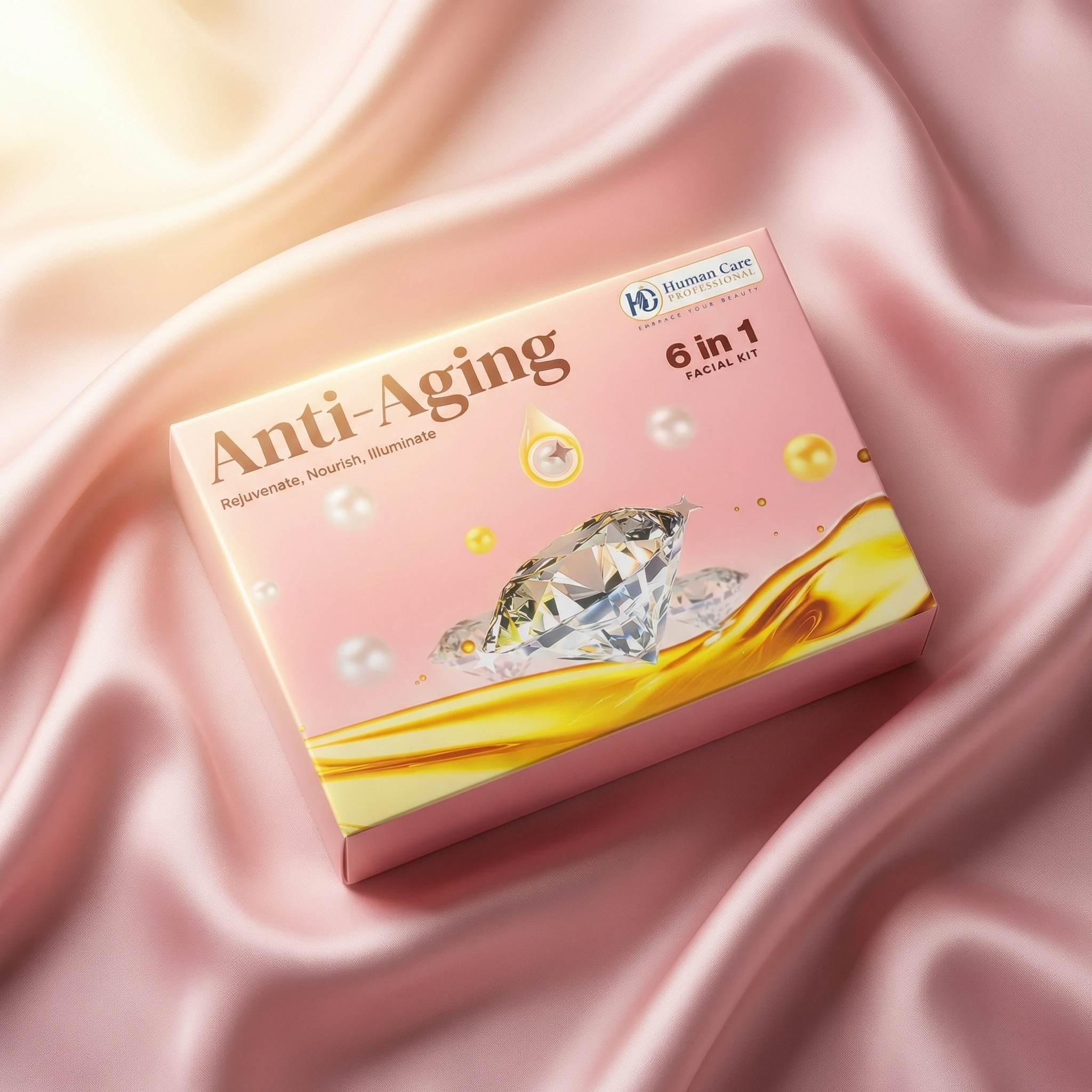 Anti-Aging Facial Kit