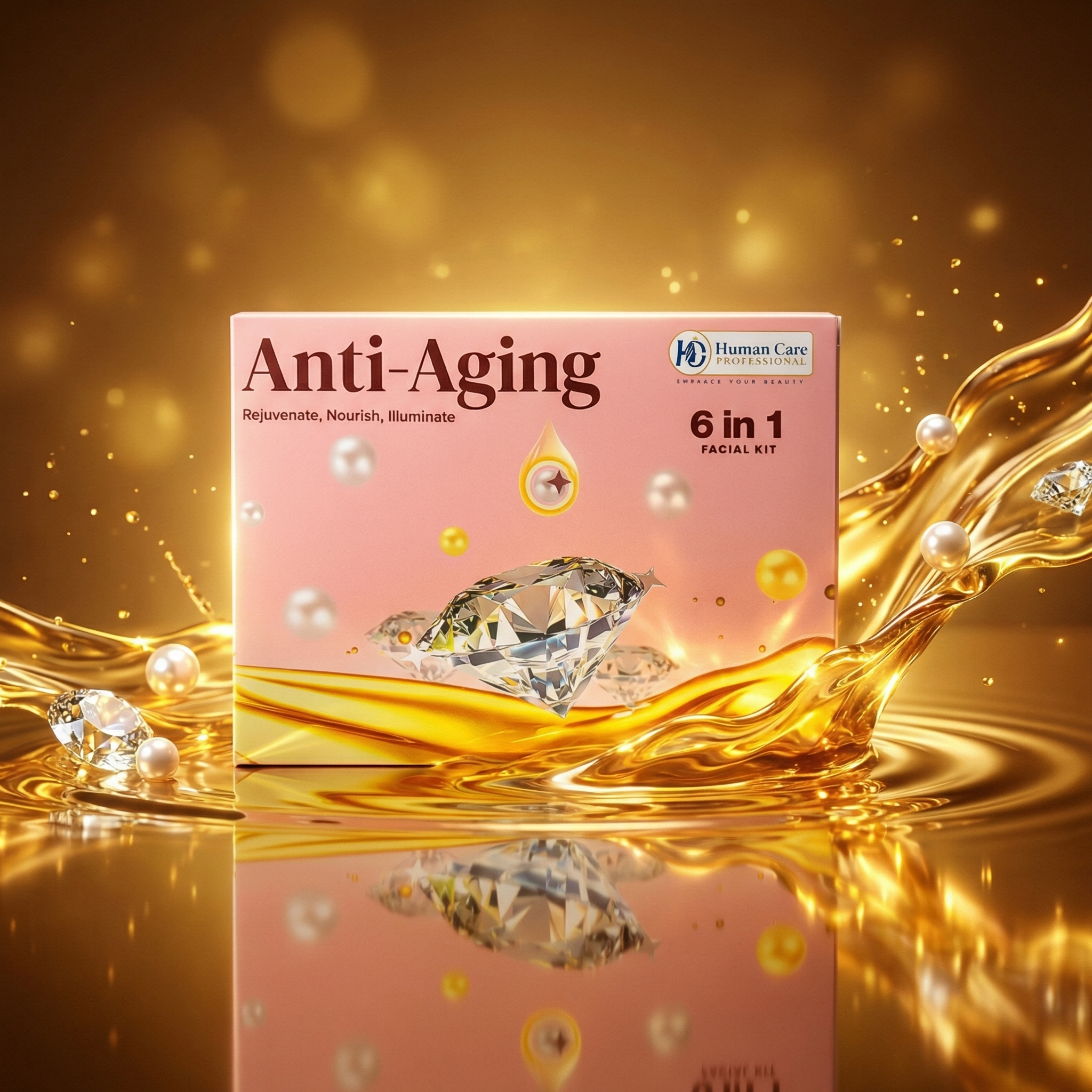 Anti-Aging Facial Kit